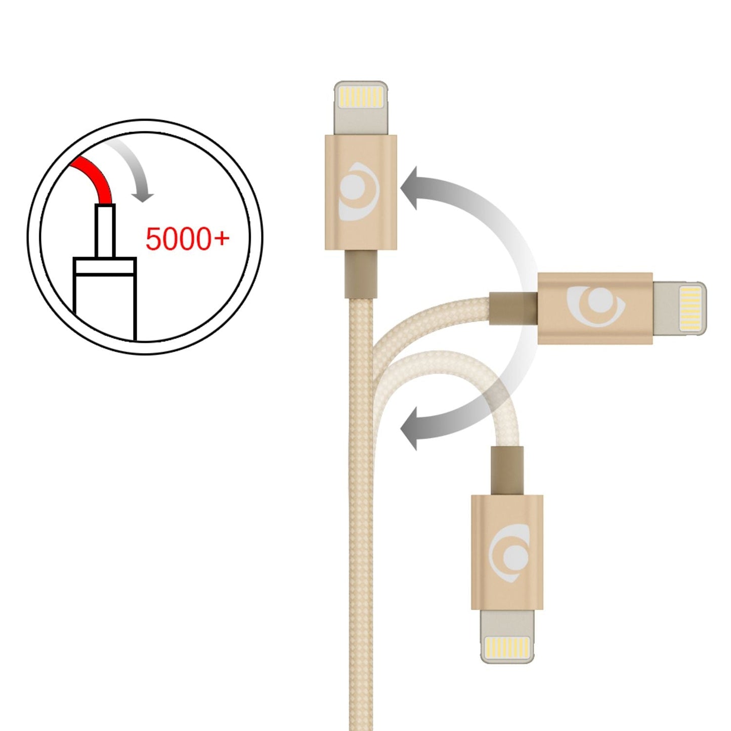 NALIA USB Sync Kabel Schnelles Laden Und Datenübertragung - Länge 2 m Nylon Geflecht MFi Zertifiziert