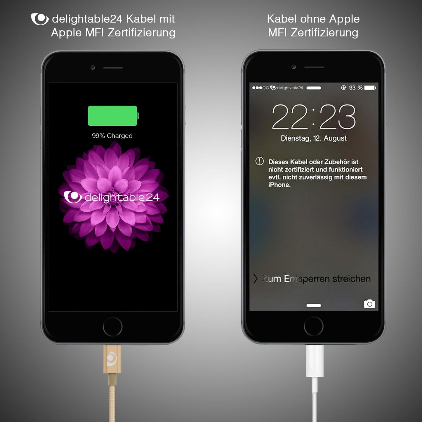 NALIA USB Sync Kabel Schnelles Laden Und Datenübertragung - Länge 2 m Nylon Geflecht MFi Zertifiziert